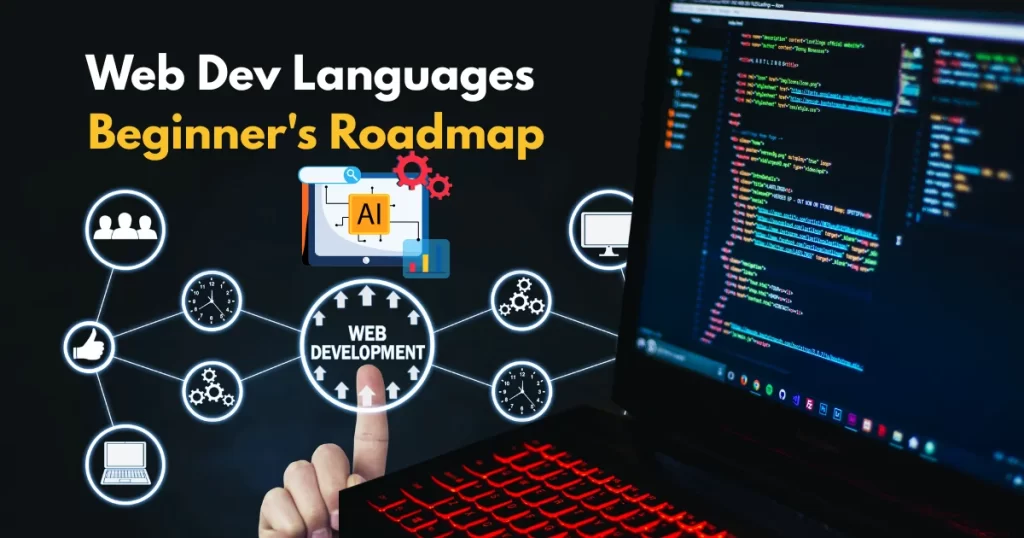 Top Web Development Code Languages A Roadmap for Beginners